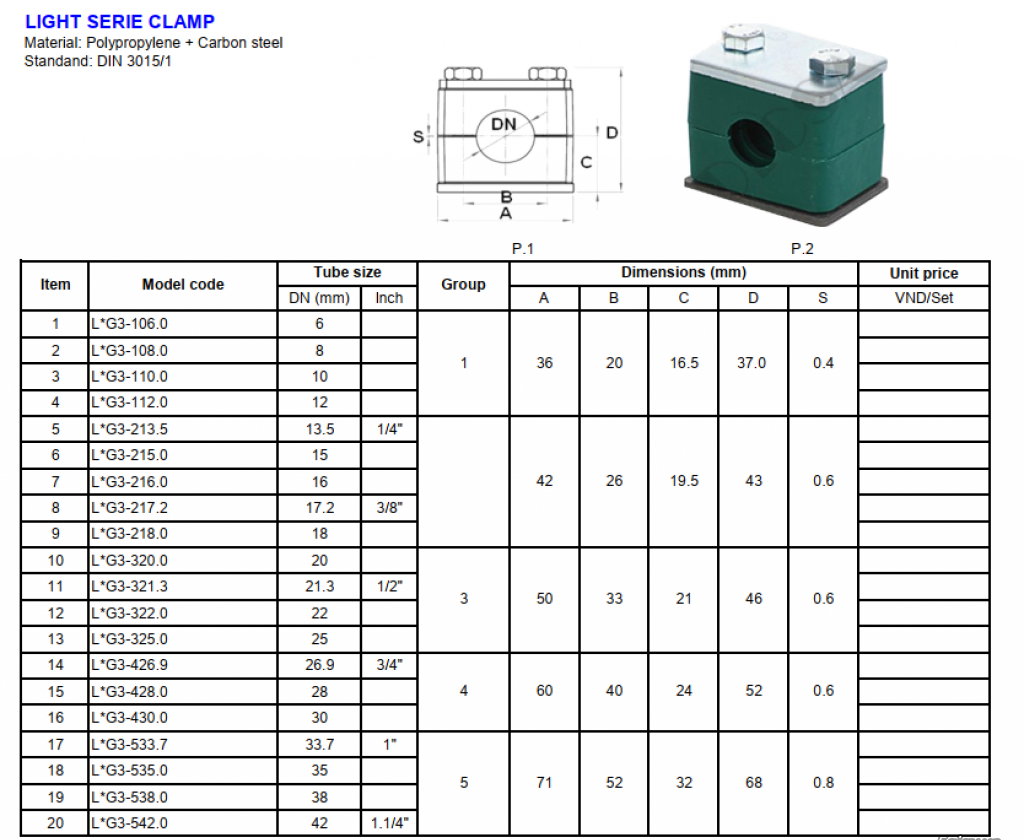 thông số kỹ thuật kẹp ống đơn